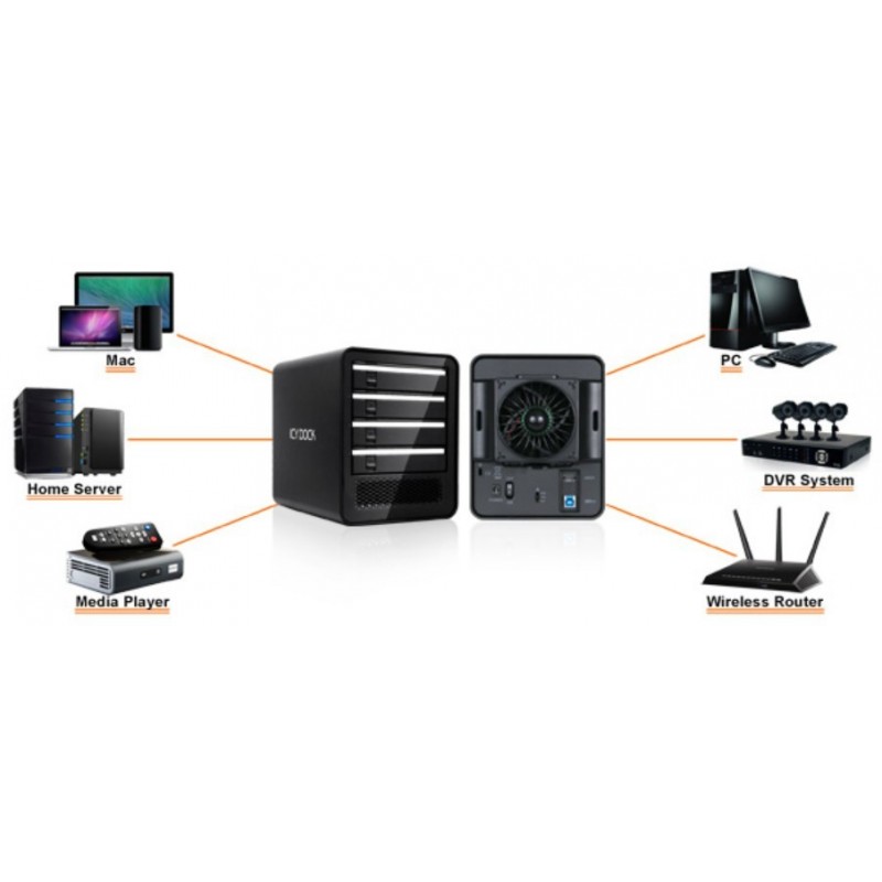 Ekstern harddisk / SSD kabinett for x 2½ elektrisitet. 3½ \ "plater