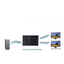 DP splitter 4K with 2 outputs 1 DisplayPort DP 2 to DP DisplayPort