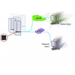 IPKVM DVI, VGA, USB, RS232 EAN: 5715063064382, Adder ALD-IPEPS, REMOTE IP monitor, USB, RS232
