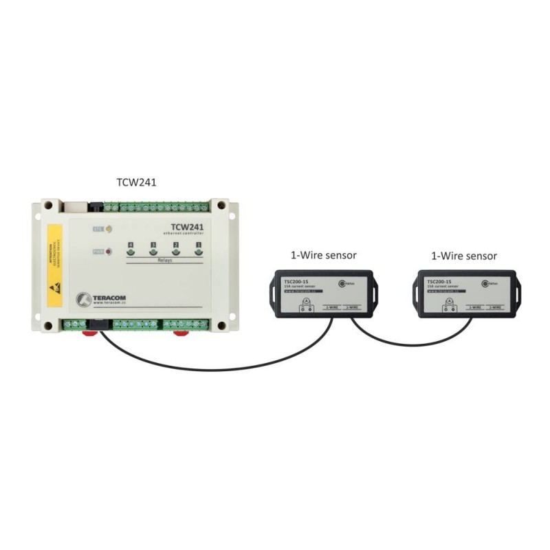 TCW241 - Data opsamler og fjernkontrollmodul med webgrensesnitt - Enkel konfigurasjon