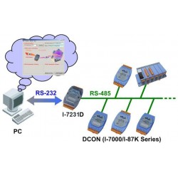 RS232/485 converter, CANopenforICPDAS