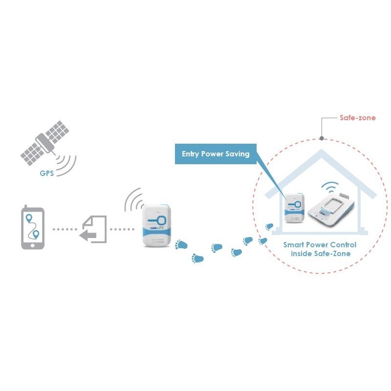 GPS tracker med 770mA batteri inkl. ladestasjon
