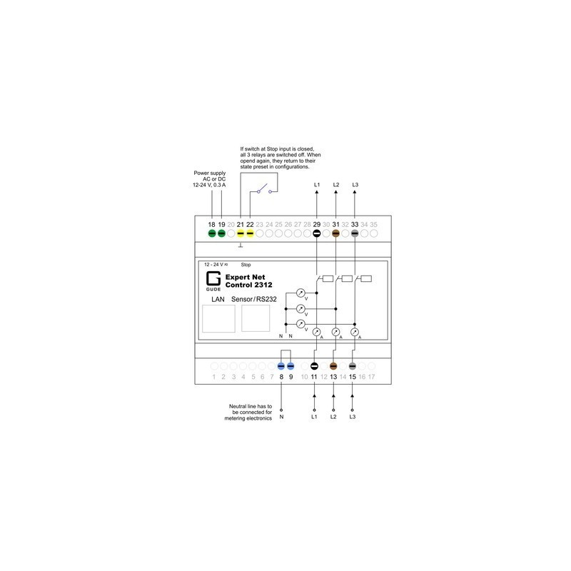 ETH, Fjernstyring over netværk, 3 x tænd/sluk relæ udgange, 1 x RJ45 Ethernet