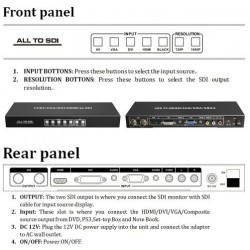Convert from Composite Video (BNC), VGA, DVI and HDMI to HD-SDI, 3G-SDI