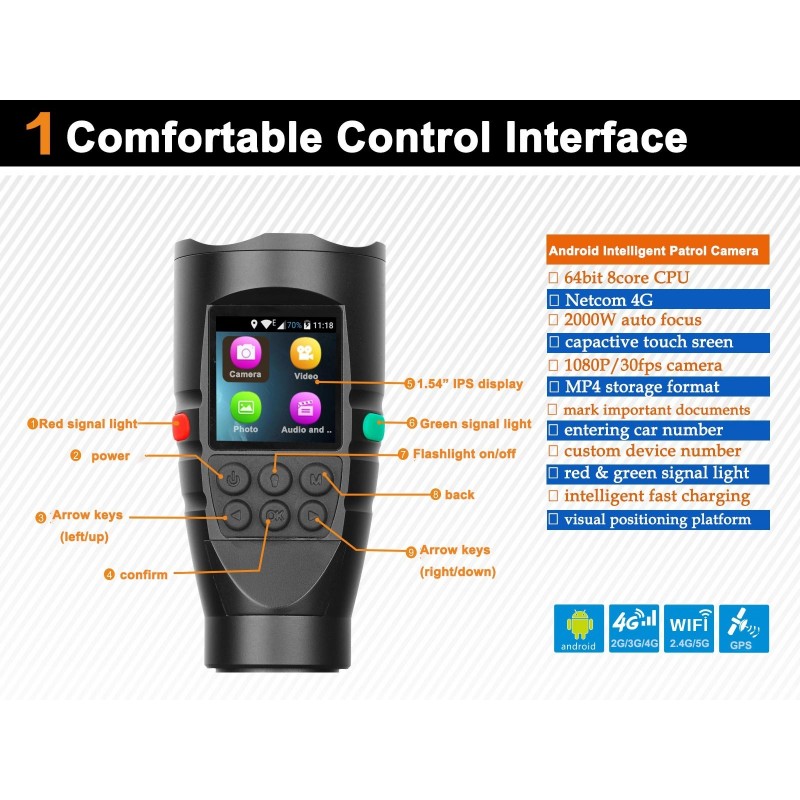 4G / LTE / WiFi / SD-kort - Patroller kamera med GPS. Vaktrunding - Ta et bilde med GPS-koordinater