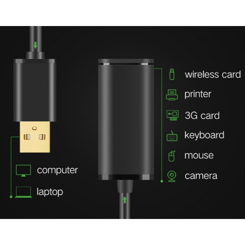 20m aktiv USB3.0 skjøtekabel med forsterker hann hunn