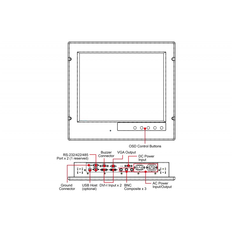 19 "MOXA MD-119-X1 skjerm, VGA, BNC, støv og lekkasjesett IP66, LED - DANBIT A / S