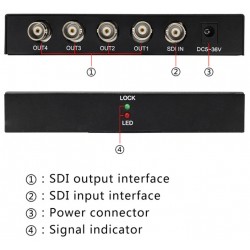 4 port SDI splitter, SD-SDI, HD-SDI, 3G-SDI