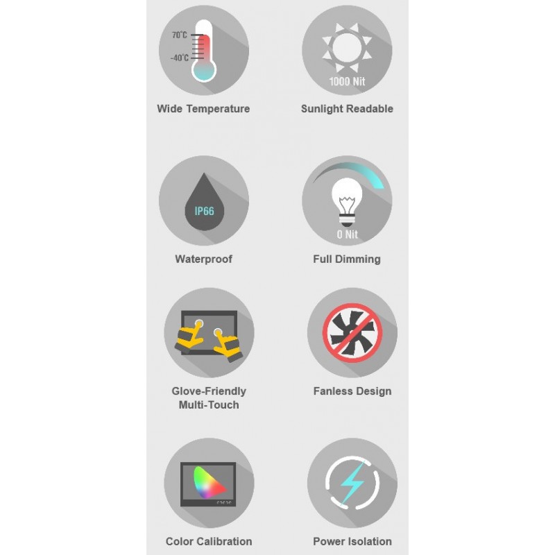 MOXA DNV-skjermer for ekstreme forhold - -40 til + 70 ° C - 1000 Nits - DANBIT