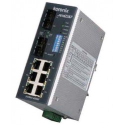 8-port switch, Korenix JETNET 4008F-S - OUTLET - DANBIT
