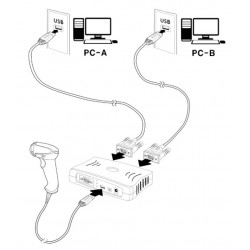 USB-splitter 1:2 Splitter og RS232, Windows, Linux IX11044 (UBS-120P) Huintech