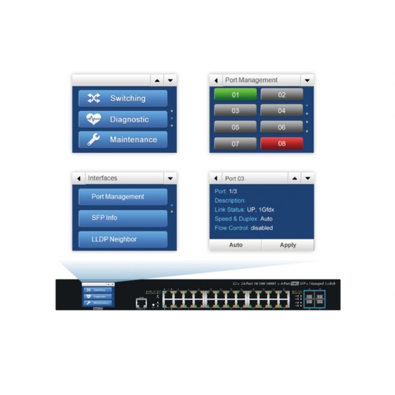 Network Switch with 24 x RJ45 copper and 4 x 10Gbps SFP (GS-5220-24T4XV)