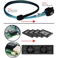 SFF-8643-4SATA Mini-SAS HD to 4 x SATA cable
