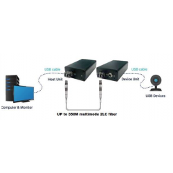 USB3.1 generation1, Extender over fiber, 350 meter, Multi-mode, LC
