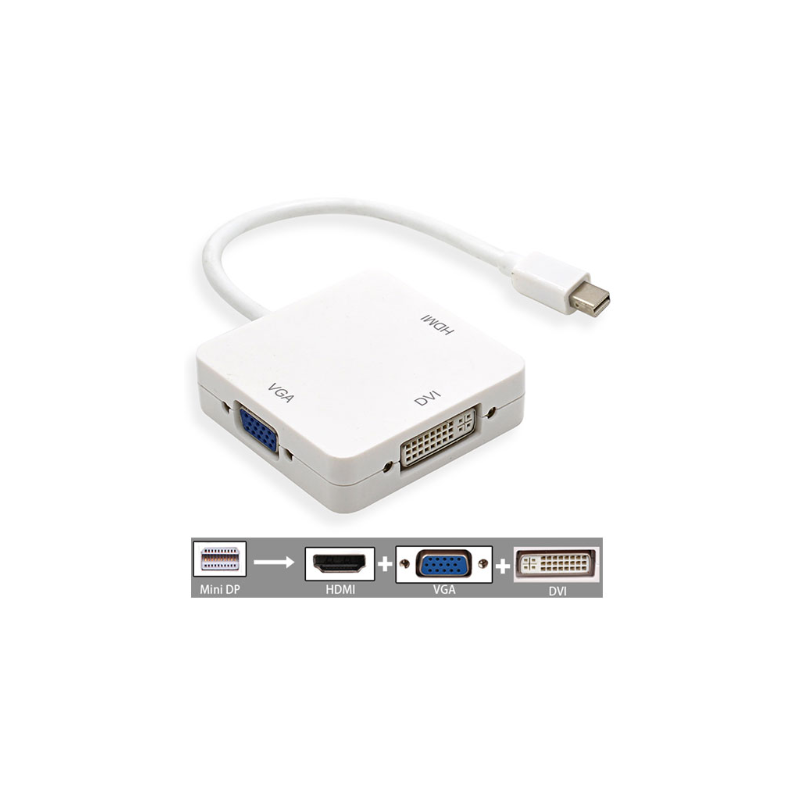 Mini DisplayPort to VGA, HDMI and DVI converter - 3 in 1, white