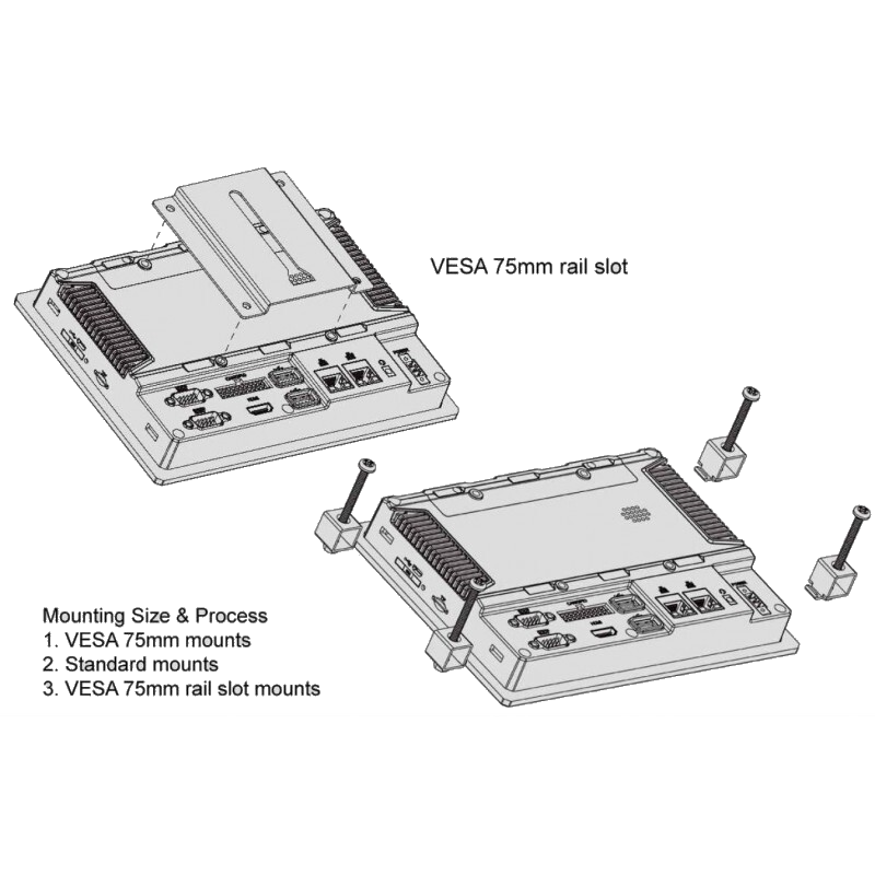 7" Panel-PC med touch til bil, lastebilbruk, med digital I/O, RS232 RS422 RS485, 4G