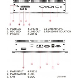 DNV-godkjent Marine Computer I330EAC-ID3 Intel® Atom® N2600 Winmate