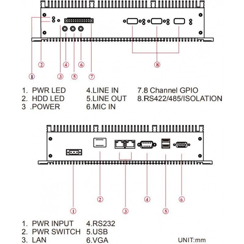 DNV-godkjent Marine Computer I330EAC-ID3 Intel® Atom® N2600 Winmate