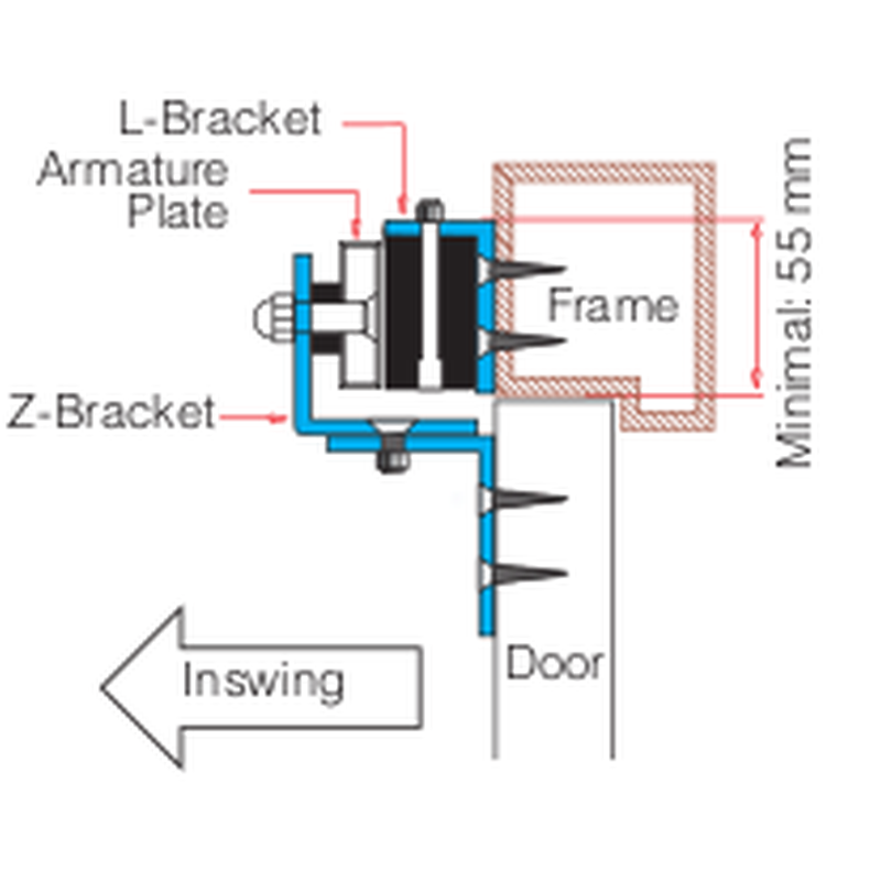 Mounting brackets for DOOR-MAGNET-LOCK for inward door