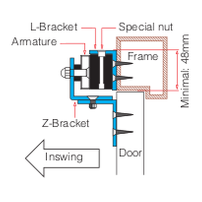 Monteringsbraketter for DOOR-MAGNET+E inswing dør