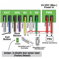 Bluetooth relay door control, Door lock with bluetooth - Access control via mobile phone Android APP