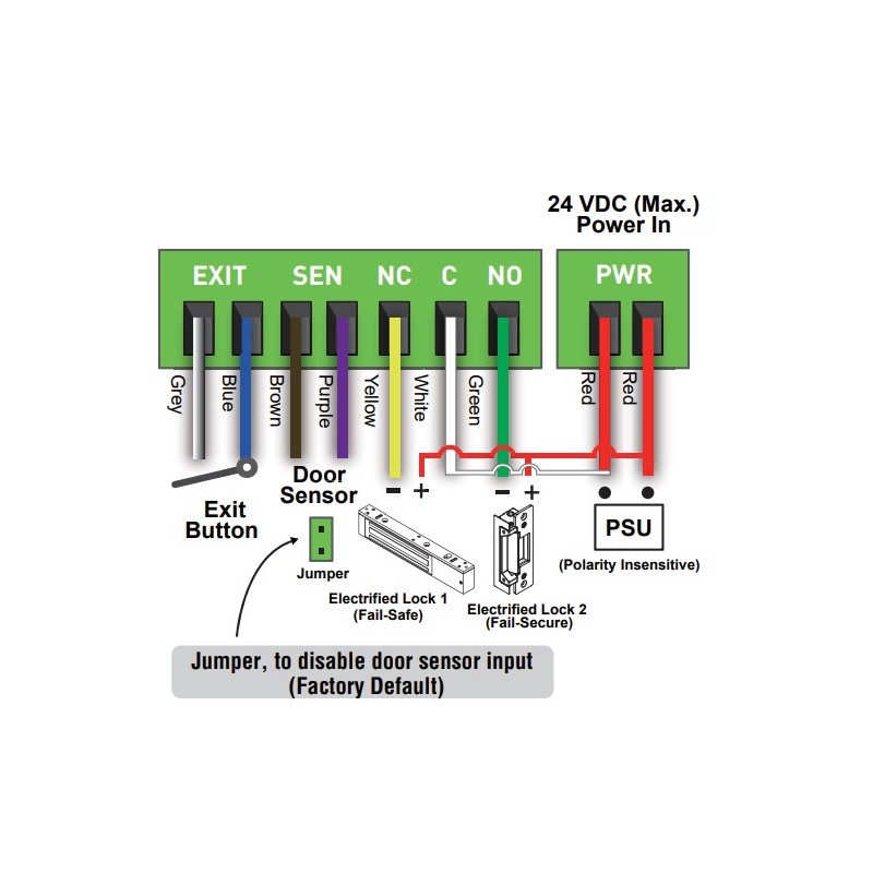 Bluetooth relé dørkontroll, Dørlås med bluetooth - Adgangskontroll via mobiltelefon Android APP