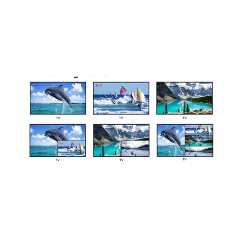 4K HDMI 4:1 QUAD Multi Viewer, 4 images on the same screen