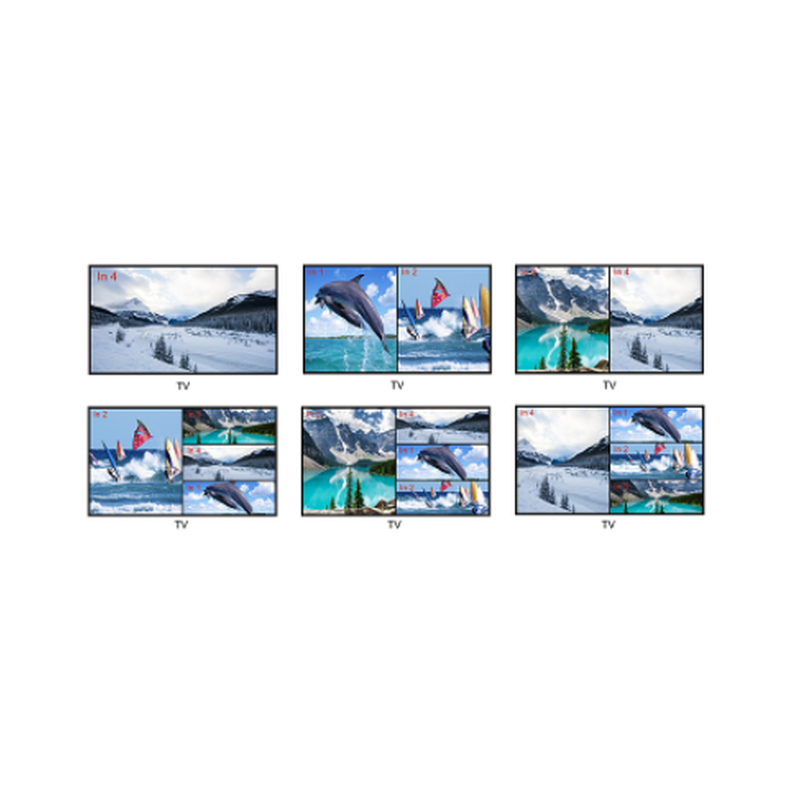 4K HDMI 4:1 QUAD Multi Viewer, 4 bilder på samme skjerm