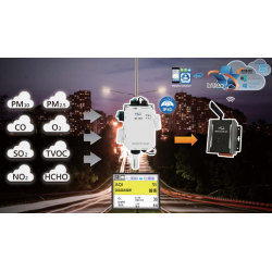 Miljøovervåkingsstasjon for industrielle og utendørs installasjoner. CO2, svevestøv, temperatur, fuktighet.