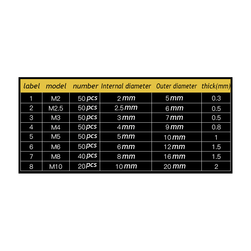 Planskive sett med 360 stk. (Rustfritt stål) - DANBIT