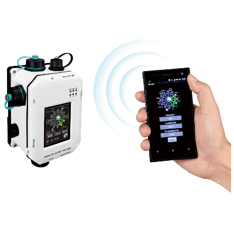 Miljøovervåking stasjon for industri og utendørs. CO CO2. Temperatur og fuktighet, APP, display