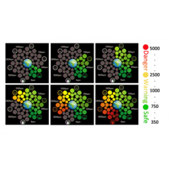 Miljøovervåking stasjon for industri og utendørs. CO CO2. Temperatur og fuktighet, APP, display