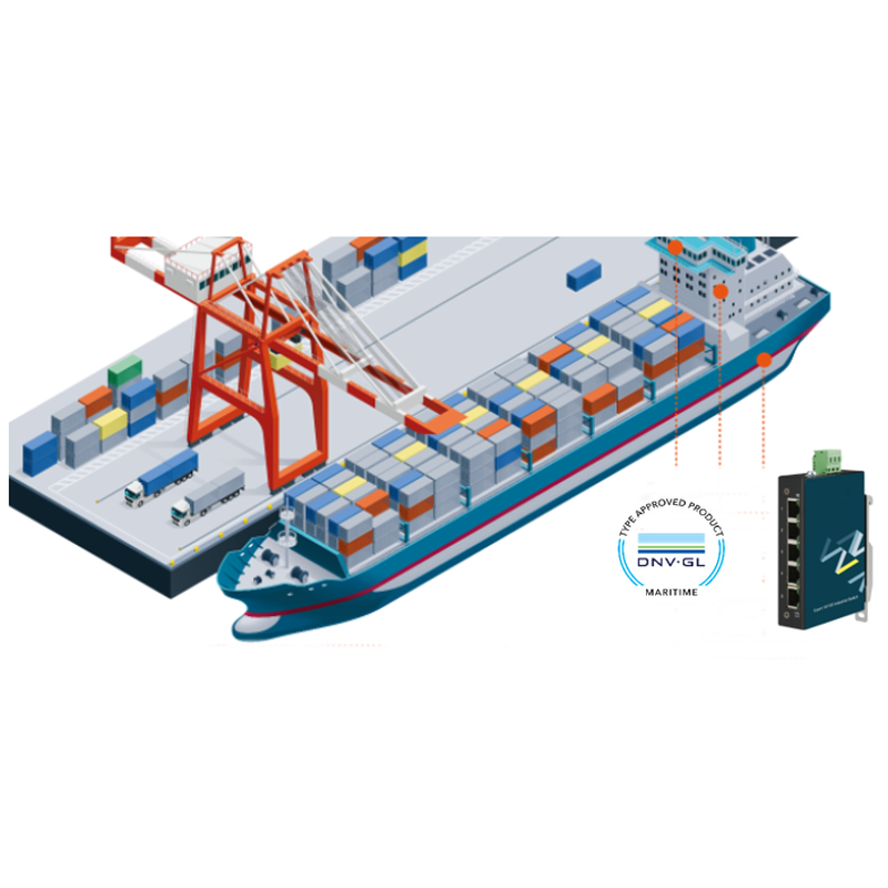 5 port Gigabit DNV GL marine approved switch - Robust and compact