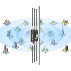 Utendørs tilgangspunkt (IP67) - Trådløs (opptil 5 km) 2.4GHz og 5.8GHz 802.11ac