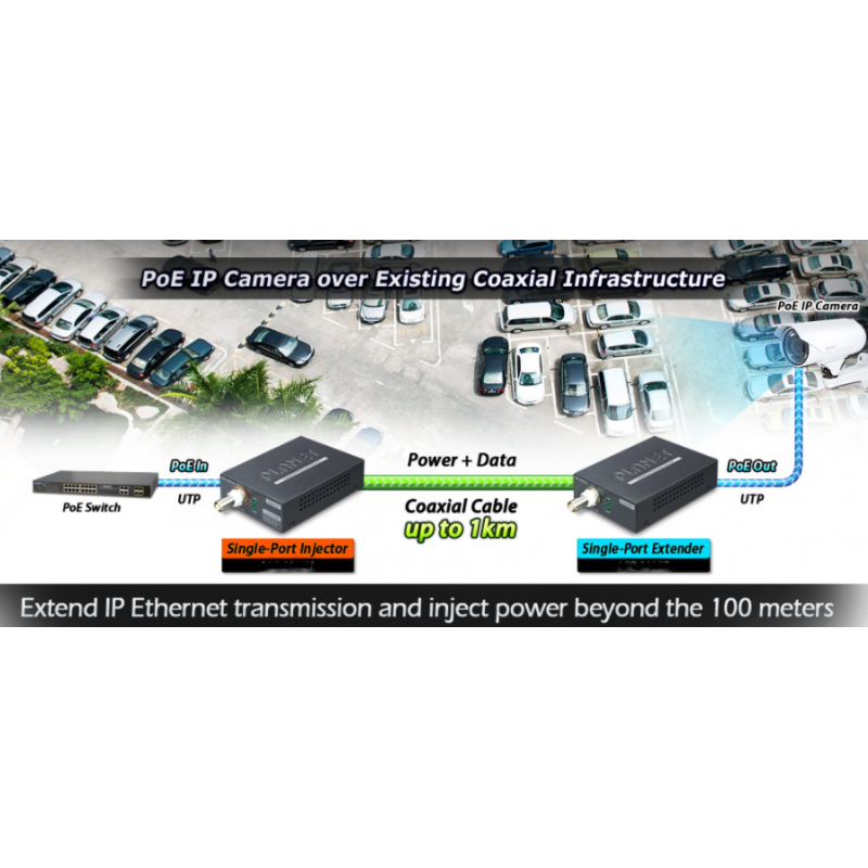 Ethernet over Coax-kabel, 1 km med PoE. Data og PoE via koaksial kabel (25W)