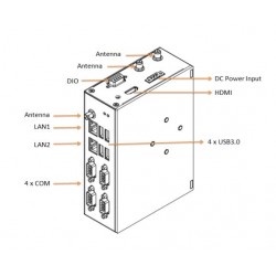 PC N4200, RS232, USB, isolated DB9, RS232/422/485, 4USB, 2xLAN, ICO300-83B CPU-N4200