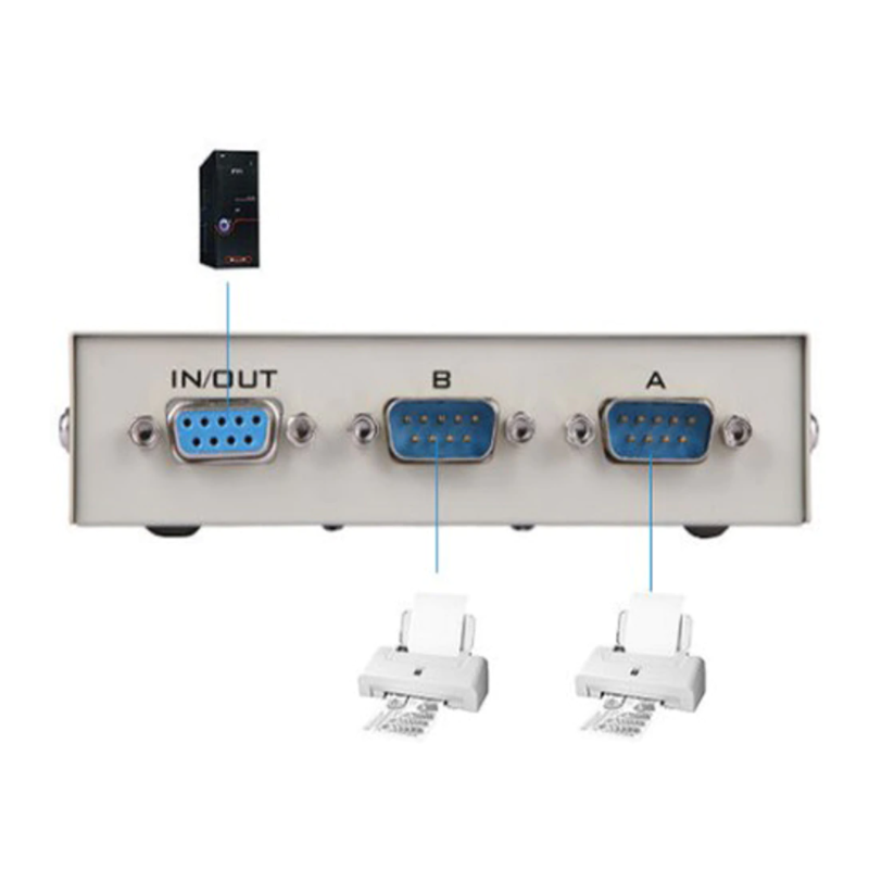 A B Manuell seriell bryter, alle 9, mekanisk med trykknappene. 2 x db9 han, 1 x db9 hun