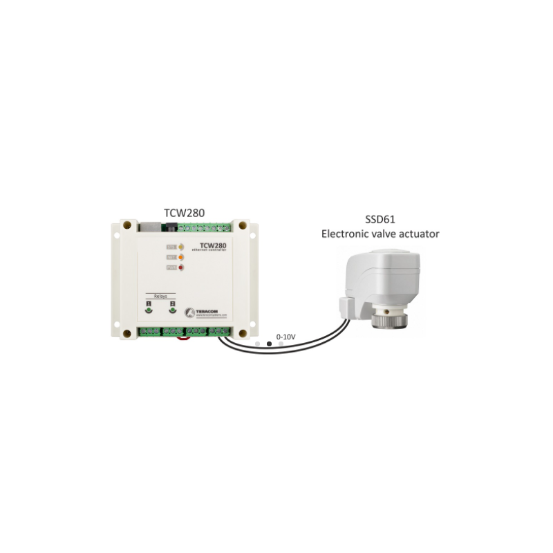 Ethernet-basert utgangsmodul for strøm, spenning og kontakt.- Teracom TCW280