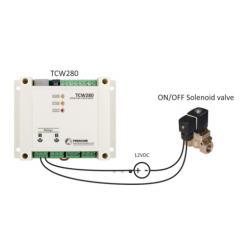 Ethernet-basert utgangsmodul for strøm, spenning og kontakt.- Teracom TCW280