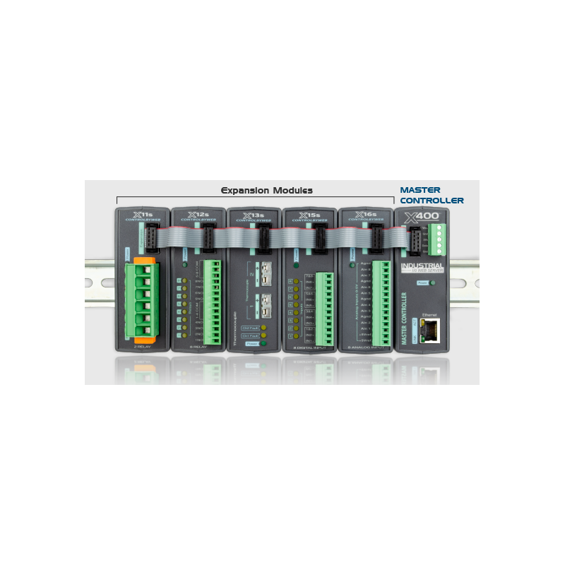 Web-basert I/O-kontroller med add-on opp til 32 I/O-moduler. Med peer-to-peer-kommunikasjon.