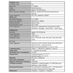 Multifunctional USB card reader, RFID-NFC-MCR-IC.