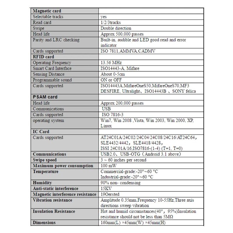 Multifunctional USB card reader, RFID-NFC-MCR-IC.
