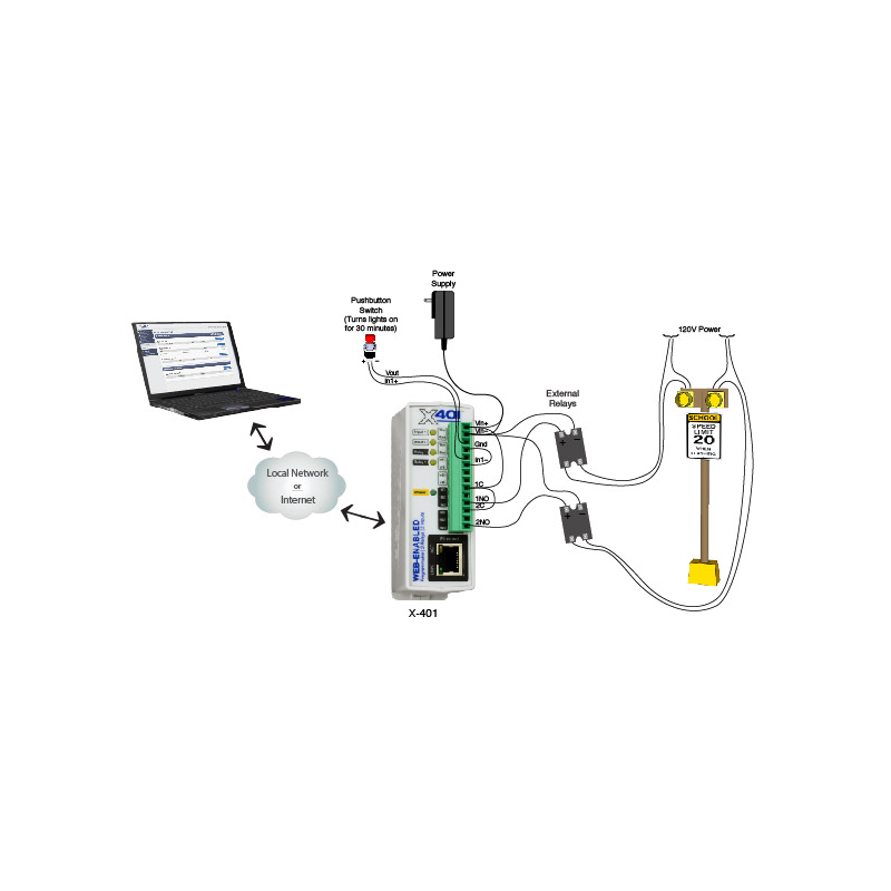 Web relé over LAN, Internett med 2 x digital med logg, 2 x Relay ut Com No NC, Modbus
