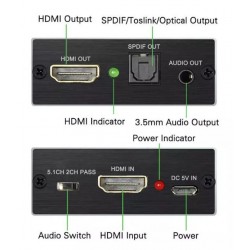 HDMI Audio splitter [Audio Extractor] - HDMI Input ⇒ HDMI loop out