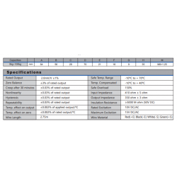 Load cell 50 kg - The tensile and pressure - Danbit A / S