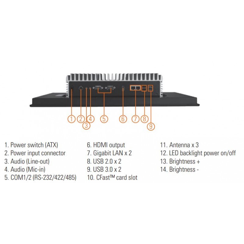 Panel PC 21.5" wide screen med multi touch I3, I5, i7 mulighed