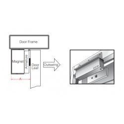 Angle bracket for door magnet on outward-facing door