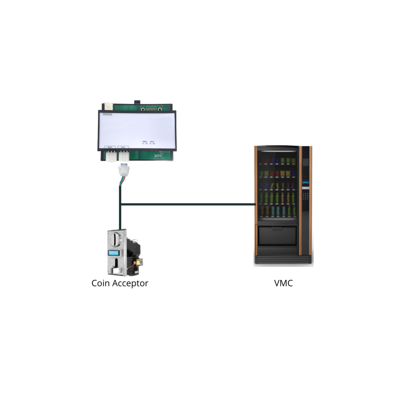 MDB Master / Slave til USB-omformer
