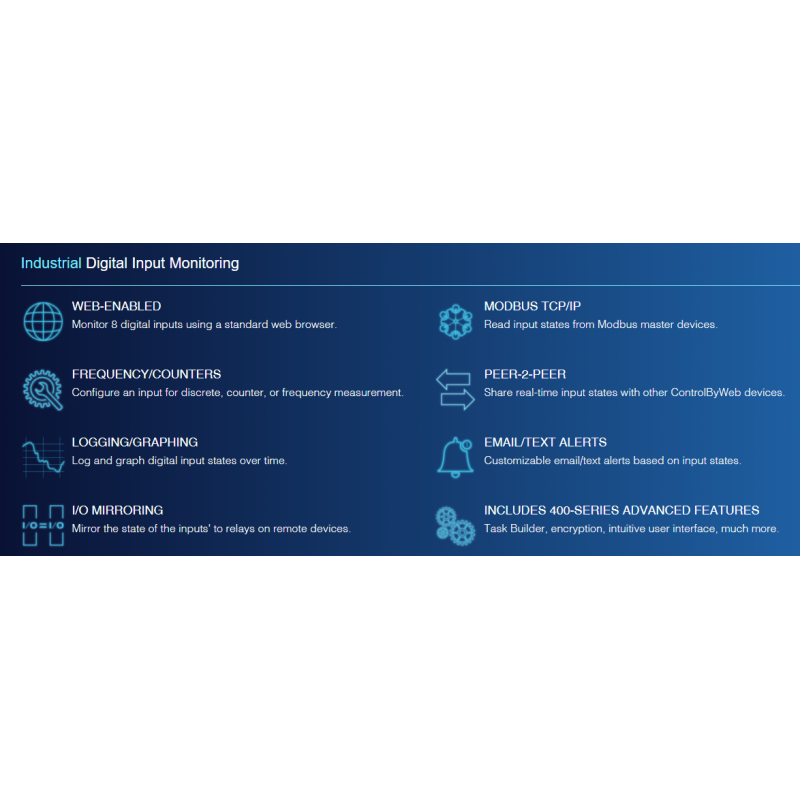 Web kontroller med 8 x digitale innganger Opto-Isolert I / O-speiling, 24bit-teller