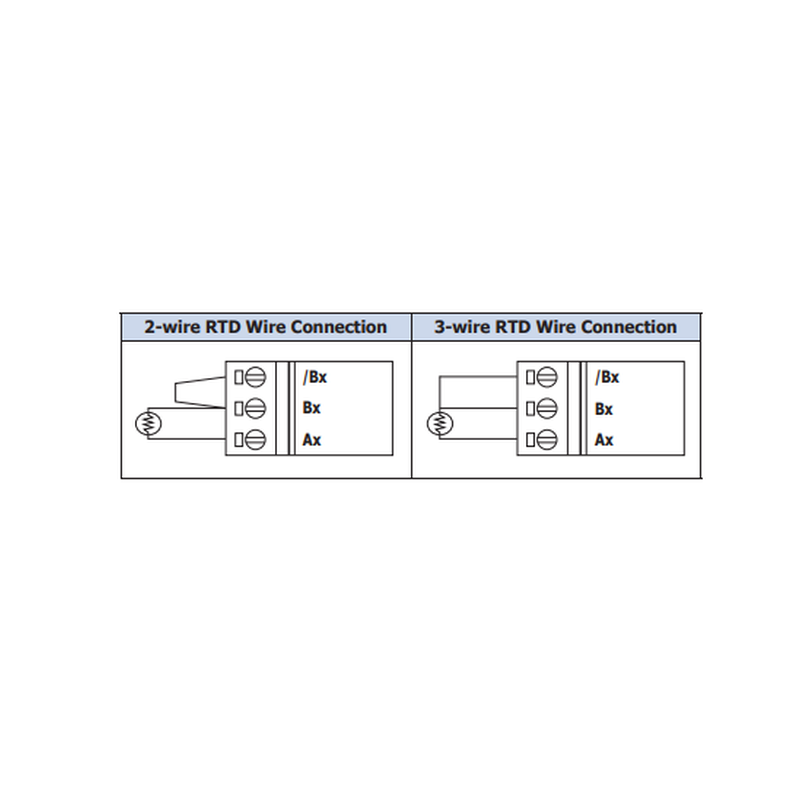 ICPDAS I-7015 er en modul for 6 x temperatursensorer 2-3 wire, PT100, PT1000, NI120, CU50 / 100/1000. RS485.